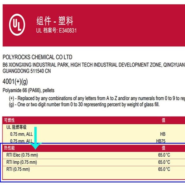 黃卡RTI中四個測試項目的含義及數(shù)值的來源